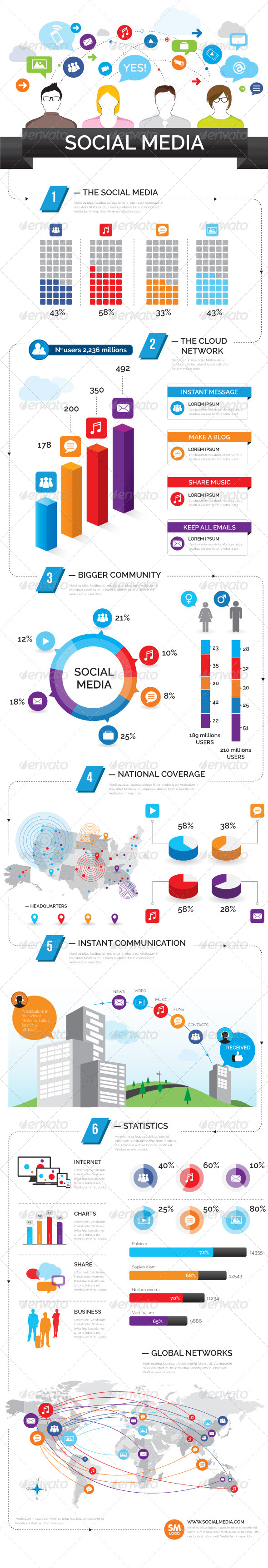 Social Media Infographic Template