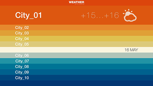 Weather Forecast Conceptions Weather Forecast Conceptions