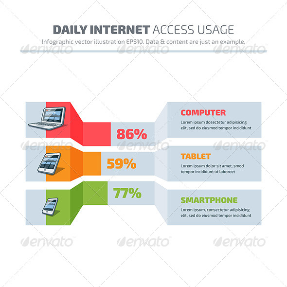 Abstract Infographic of Daily Internet Usage Abstract Infographic of Daily Internet Usage