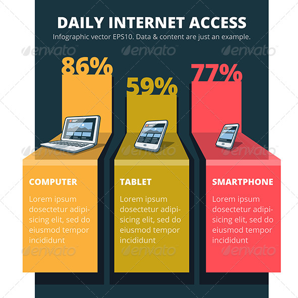 GraphicRiver Abstract Infographic of Daily Internet Usage 7829863 GraphicRiver Abstract Infographic of Daily Internet Usage 7829863