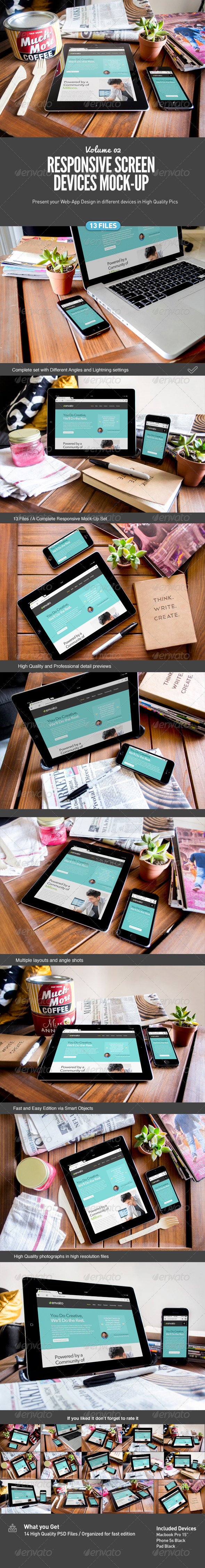 Responsive Screens Device Mock-Up