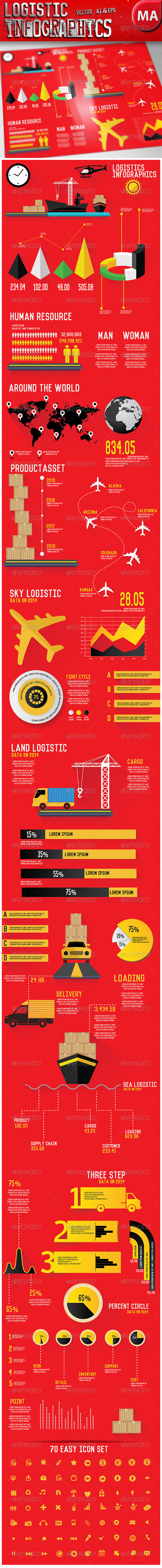 GraphicRiver Logistics Infographics 7885880 GraphicRiver Logistics Infographics 7885880