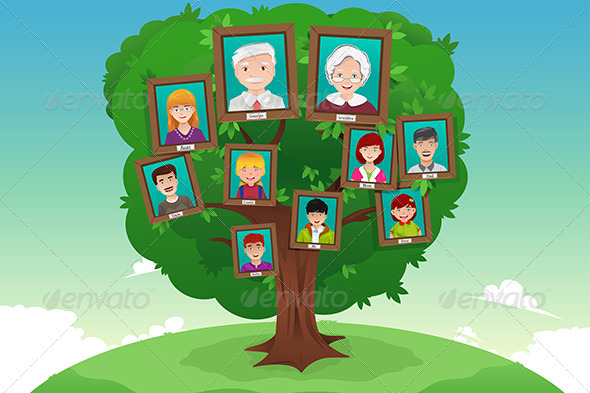 Concept of Family Tree Concept of Family Tree
