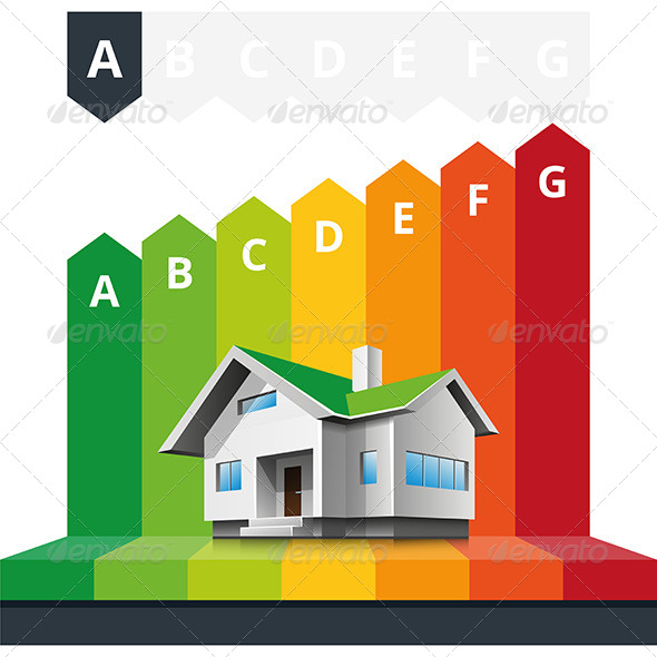 Energy Class Certificate House Energy Class Certificate House
