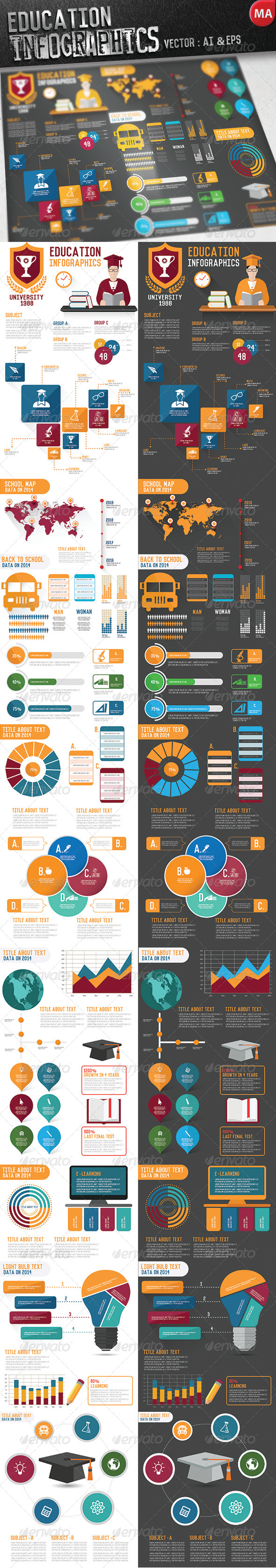 GraphicRiver Education Infographics 7965156 GraphicRiver Education Infographics 7965156