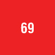 69signals