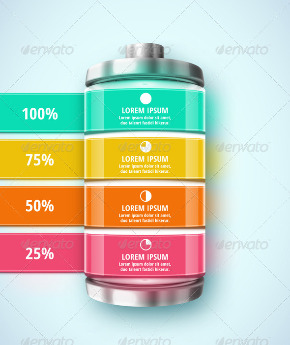 Battery Infographic (Infographics)