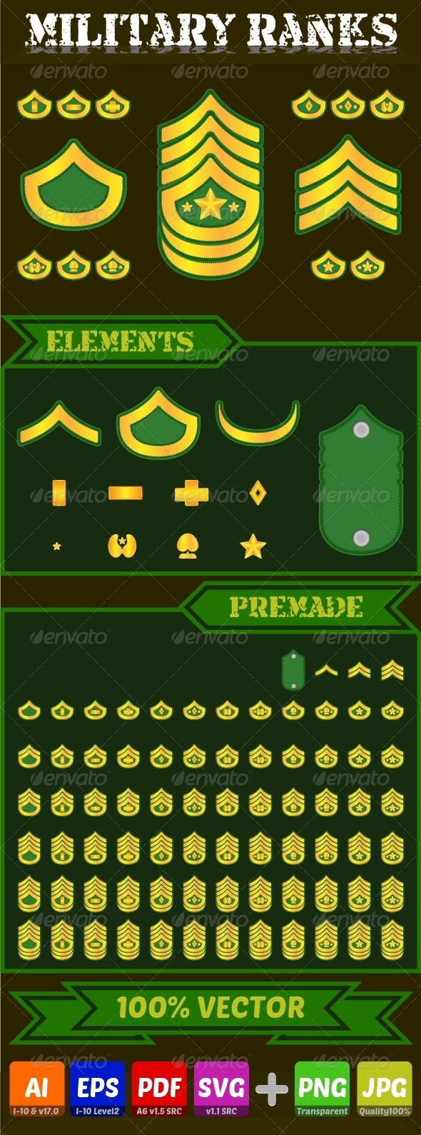 GraphicRiver Military Ranks 8048180 GraphicRiver Military Ranks 8048180