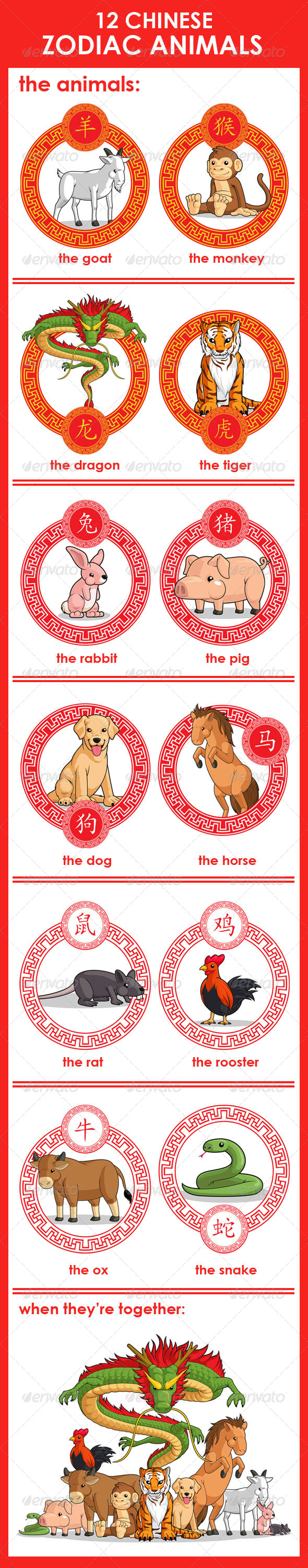 12 Chinese Zodiac Animals 12 Chinese Zodiac Animals