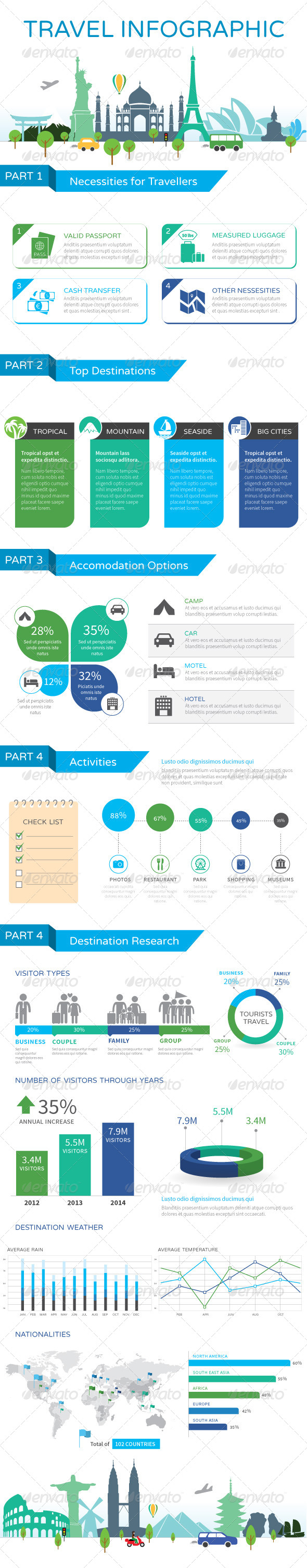 Travel Infographic Elements