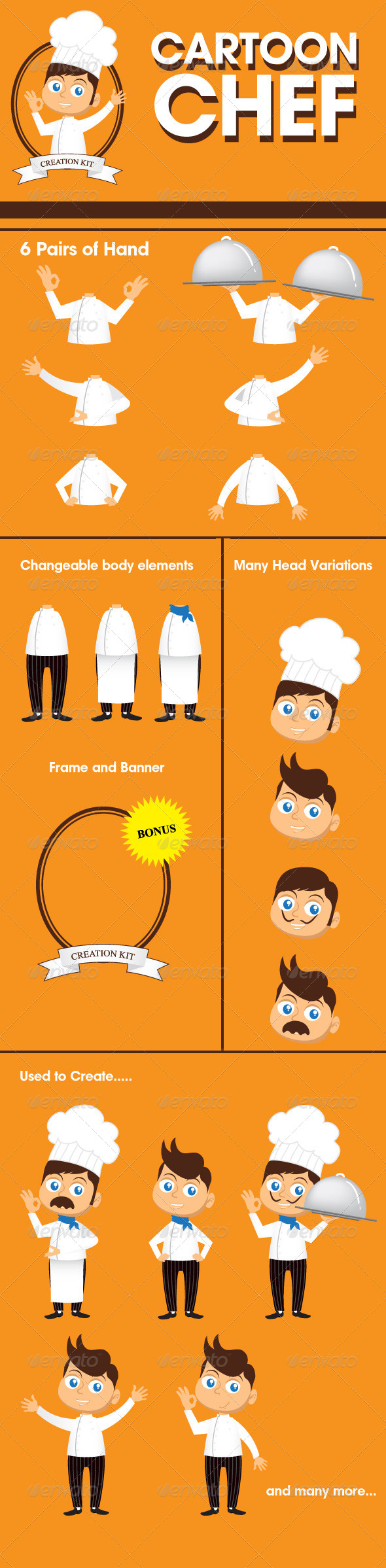 GraphicRiver Chef Mascot Creation Kit 8169000 GraphicRiver Chef Mascot Creation Kit 8169000