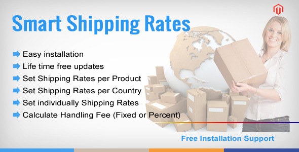 Shipping Rate per Product Shipping Rate per Product