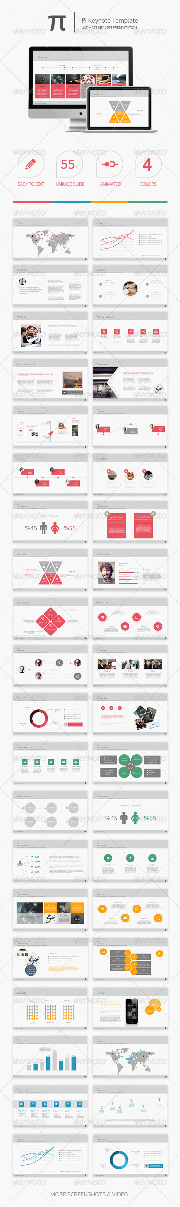 GraphicRiver Pi Keynote Template 8242932 GraphicRiver Pi Keynote Template 8242932