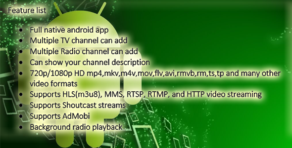 CodeCanyon MaxPlayer 8256551 CodeCanyon MaxPlayer 8256551