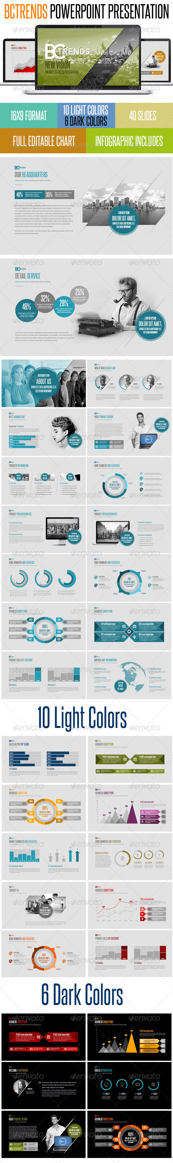GraphicRiver Powerpoint Presentation BC Trends 8283382 GraphicRiver Powerpoint Presentation BC Trends 8283382