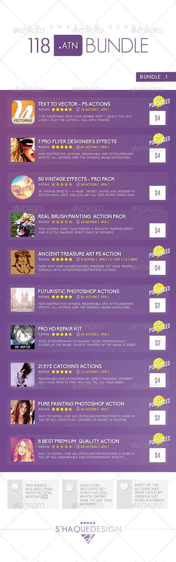 GraphicRiver 118 Must Have Photoshop Action In Bundle 8285921 GraphicRiver 118 Must Have Photoshop Action In Bundle 8285921