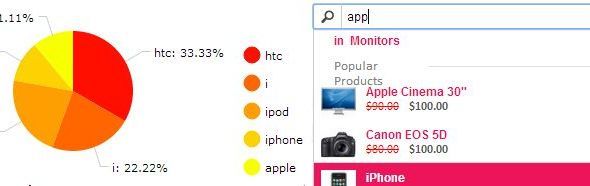 gSearch- Instant Ajax Search with Auto Complete