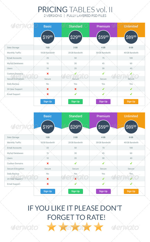 Pricing Tables vol. II (Tables)