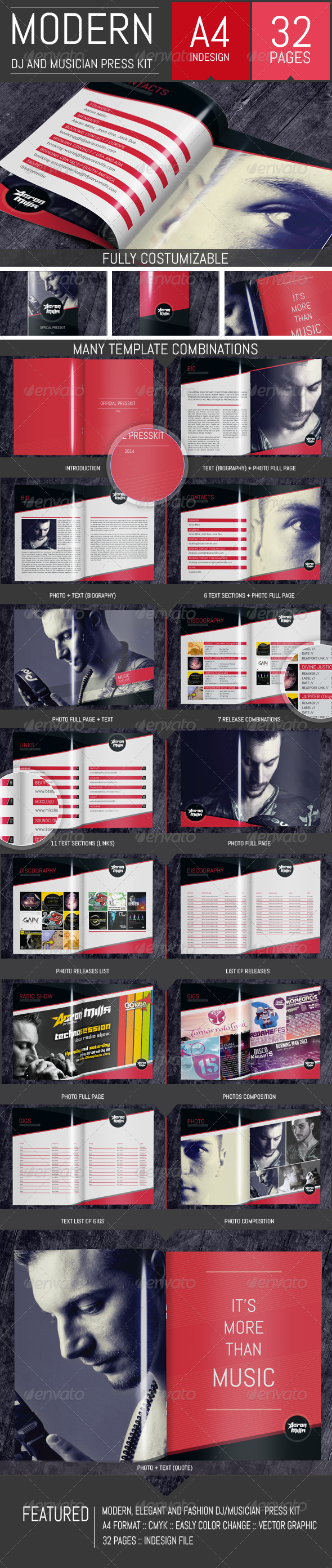 DJ and Musician Press Kit / Resume Template (Resumes)