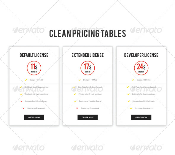 GraphicRiver Clean Pricing Table 8353839 GraphicRiver Clean Pricing Table 8353839