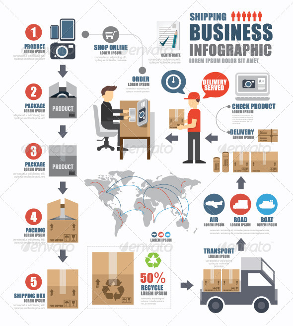 Infographic Shipping World Business Template