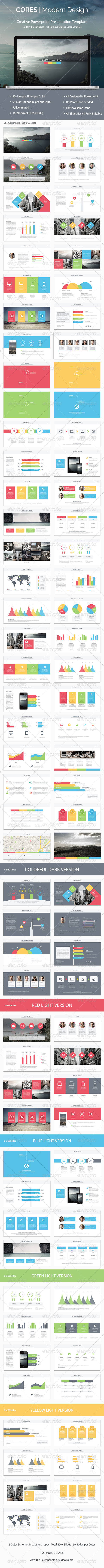 GraphicRiver Cores Powerpoint Presentation Template 8365790 GraphicRiver Cores Powerpoint Presentation Template 8365790