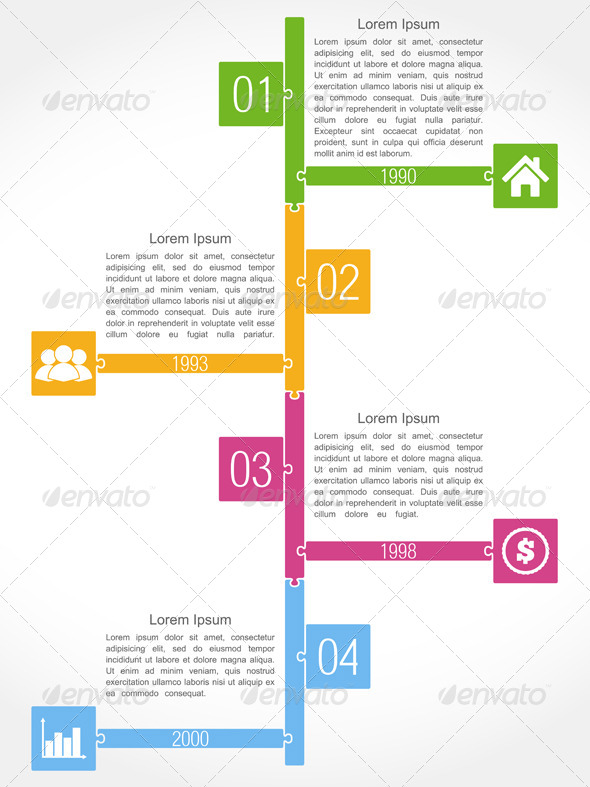 Timeline Puzzle Design (Miscellaneous)