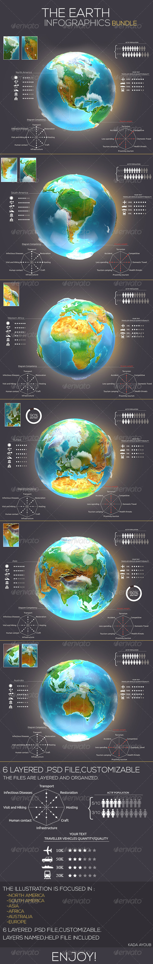 GraphicRiver Earth Infographics Travel Bundle 8416781 GraphicRiver Earth Infographics Travel Bundle 8416781
